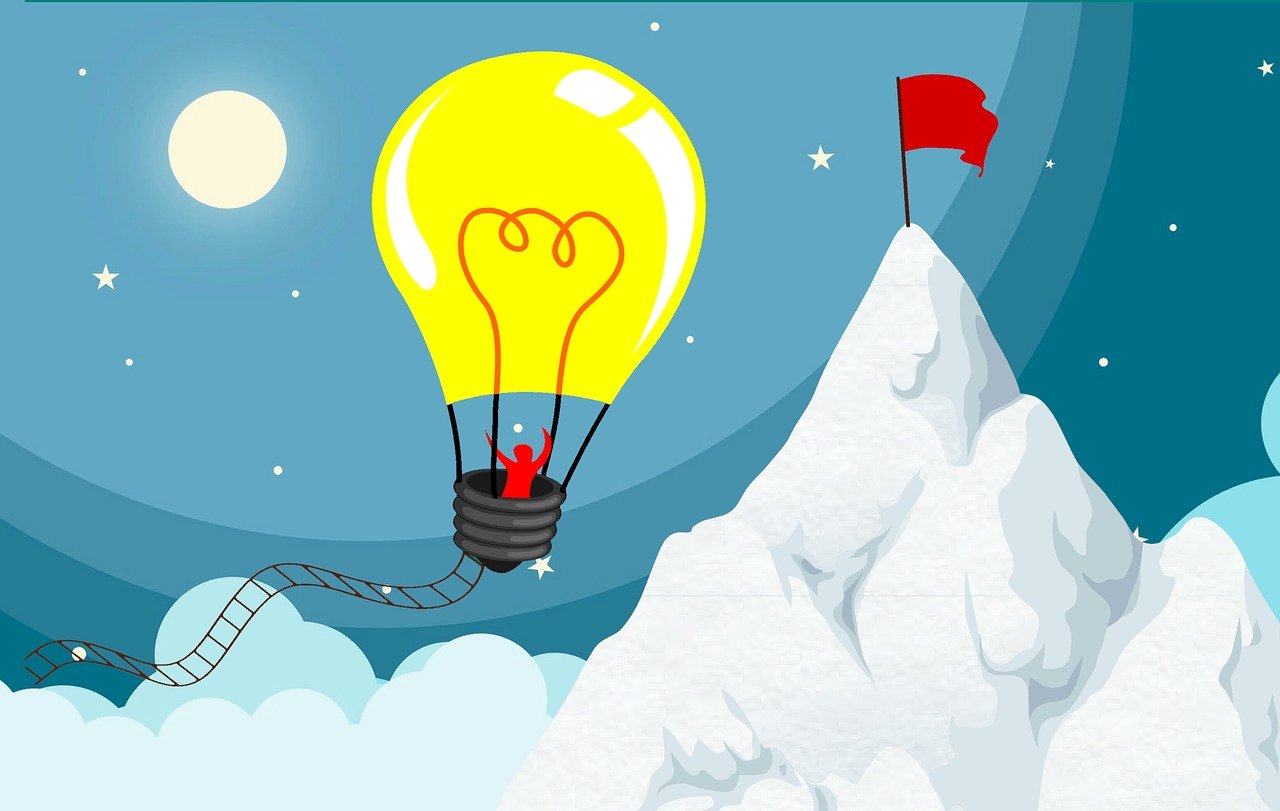 Innovation Unveiled: A Guide to Cultivating Creativity in Simple Steps